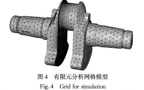曲轴激光喷丸强化数值仿真